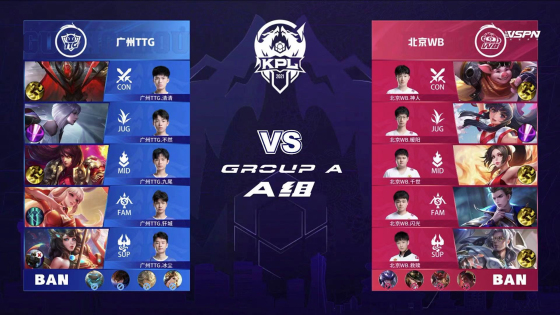 联赛的俱乐 联赛的俱乐